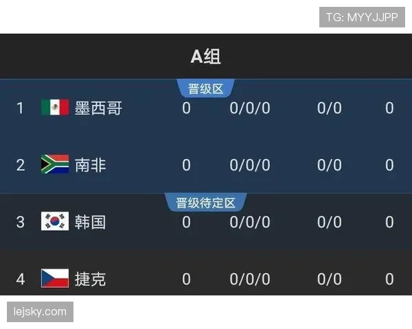 阿尔及利亚冲击2026世界杯:出线前景与晋级关键分析 阿尔及利亚冲击2026世界杯:出线前景与晋级关键分析
