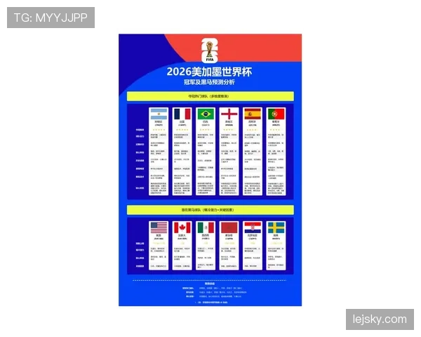 巴拿马队2026世界杯前景分析 中北美黑马能否再创奇迹 巴拿马队2026世界杯前景分析 中北美黑马能否再创奇迹