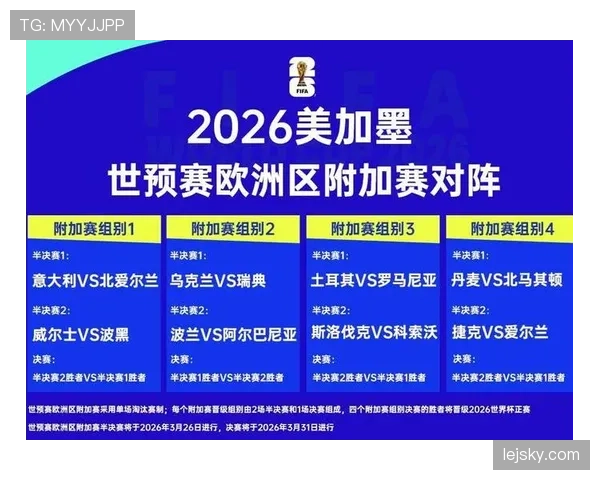 瑞士2026世界杯小组赛赛程解析及出线前景预测
