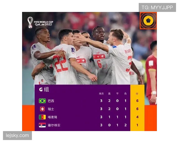 2026世界杯K组积分榜最新情况预测 2026世界杯K组积分榜最新情况预测